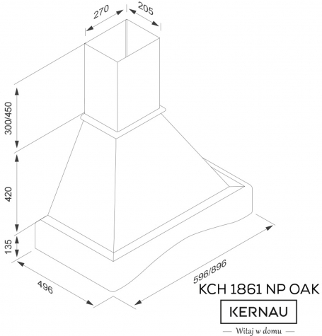 Kernau