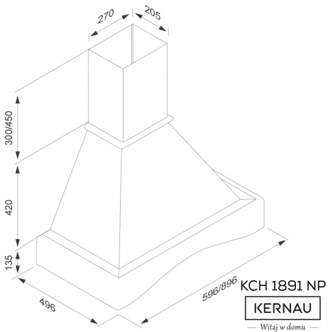 Kernau