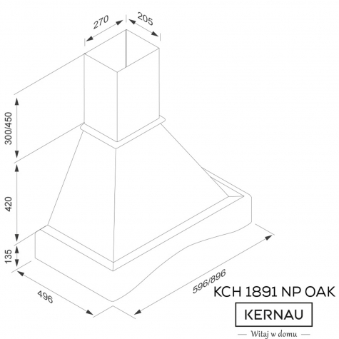 Kernau