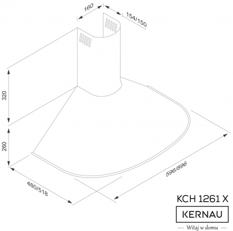 Kernau
