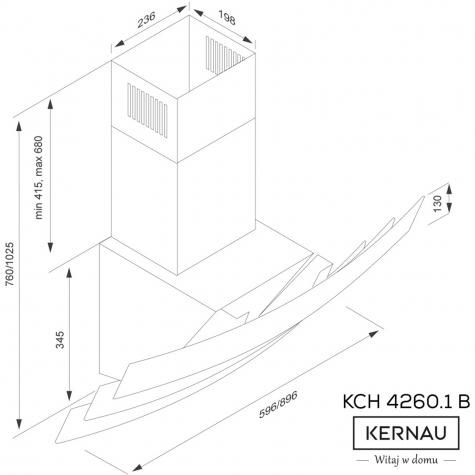 Kernau